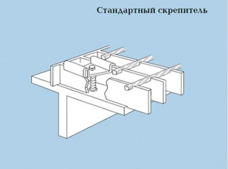 Стандартный скрепитель
