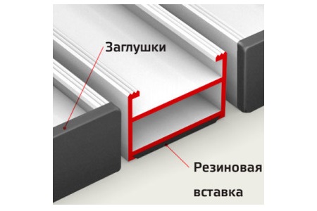 Стрит "Премиум" Резина+щетка